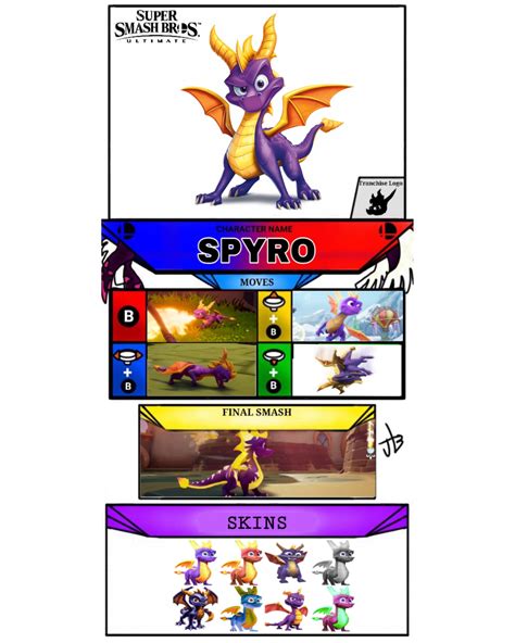 My Idea For Spyro In Smash Rspyro