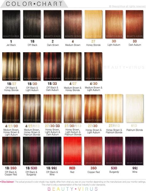 Only within selected wavelength range) absorption of light during its contact with the solution. Wonderful Ion Red Hair Color Chart with Image of Hair ...