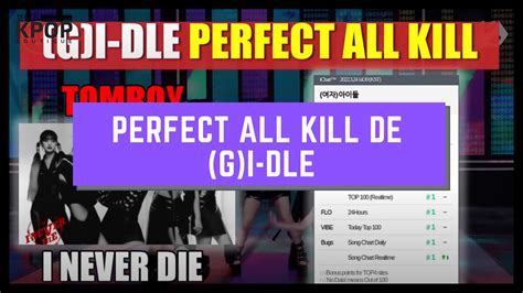 Perfect All Kill By Gi Dle Boutique Kpop