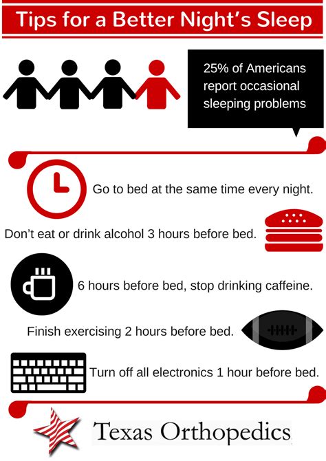 Good sleep hygiene leads to better sleep. Texas Orthopedics: 6 Tips for Getting a Better Night's Sleep (infographic)