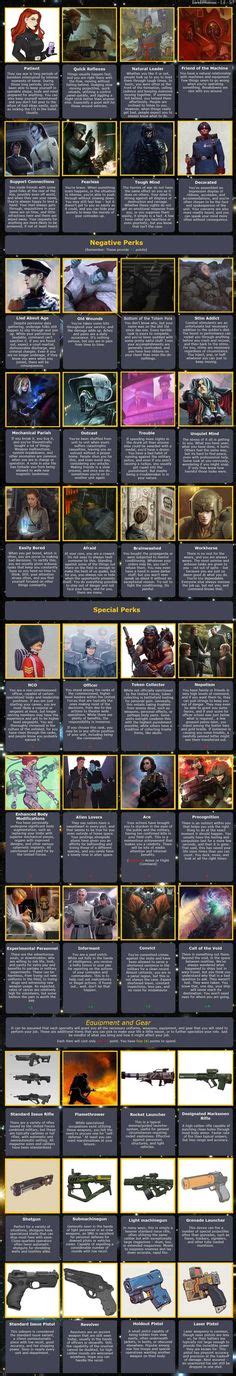 War Among The Stars Cyoa V10 Imgur Cyoa Star Wars Books War