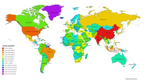 Population Of Most Countries In Simple Form