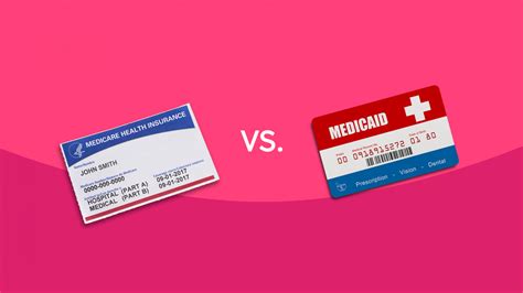 Medicare Vs Medicaid Qualifications Costs Benefits