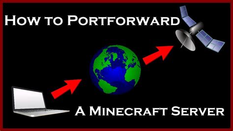 Minecraft 113 How To Portforwardporttrigger A Minecraft Server Youtube