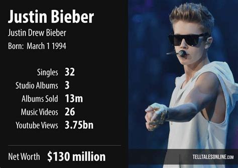 30 Fun Justin Bieber Facts Every Belieber Should Know Justin Bieber