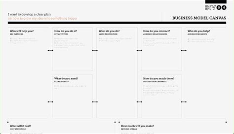 Editable Business Model Canvas Template Excel Bisunis