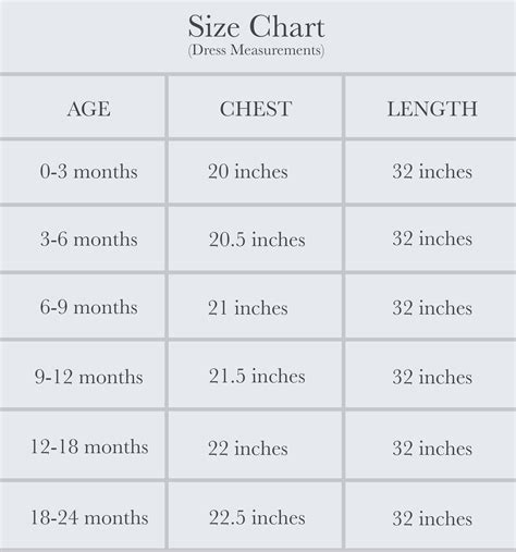 Carters 0 3 Months Size Chart