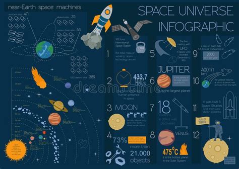 Space Universe Graphic Design Infographic Template Stock Vector