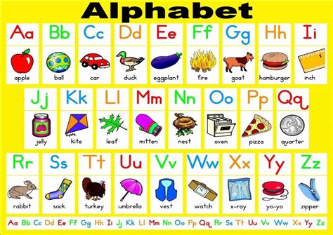 Abc Alphabet Poster Kids Zazzle Com Alphabet Poster Alphabet Posters