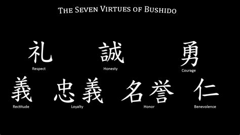 Shirt and other apparel available at my store. 7 Virtues of Bushido | HD Wallpapers