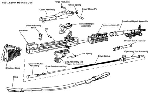 M240b Field Manual