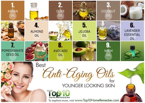 Anita's Health Blog: 10 Best Anti-Aging Oils for Younger Looking Skin