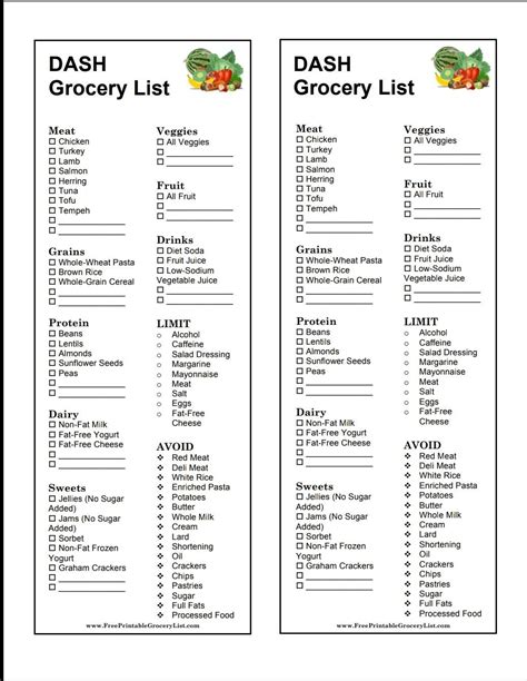 You should always consult the nutritional information on the specific products you purchase; Dash diet grocery list | Dash diet meal plan, Dash diet ...