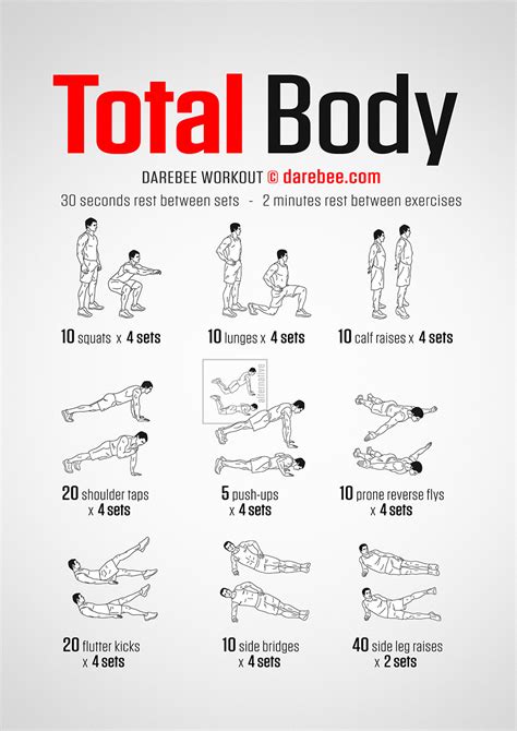 No Equipment Total Body Workout Full Body Bodyweight Workout Total