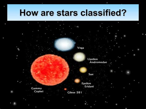 Ppt What Are Stars Powerpoint Presentation Free Download Id2912824