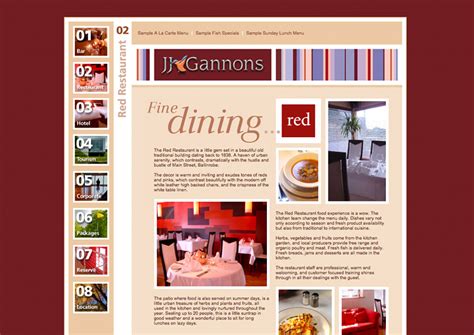 Das ist der richtige platz! JJ Gannons Hotel | Design Portfolio