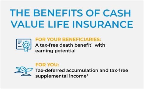 How To Enhance Your Retirement Strategy With Cash Value Life Insurance