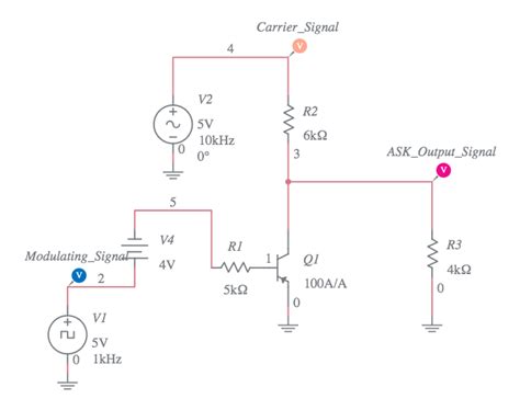 Amplitude Shift Keying Schematic Diagram Circuit Diagram