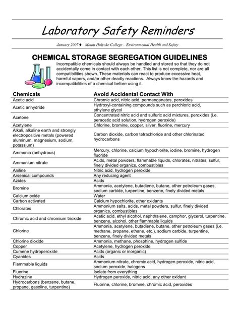 Dsc Limited Chemical Storage Segregation Chart Chart Vrogue Co