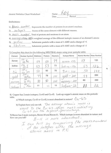 Atomic Theory Worksheet 5th Grade