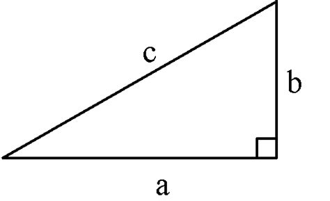 A right triangle can be an iscosceles or scalene triangle. My Journey to Teaching :): What's a Triangle?