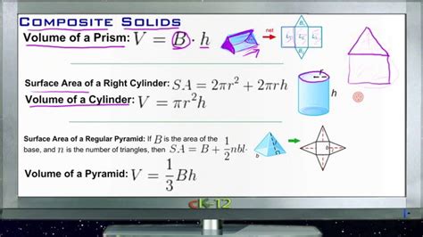 Composite Solids Ck 12 Foundation
