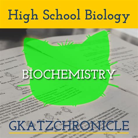 Know The Terms Biochemistry