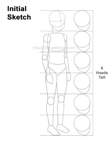 How To Draw A Manga Girl Body 34 View Step By Step Pictures How