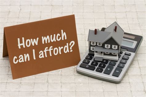 How Much House Can I Afford Home Affordability Calculator