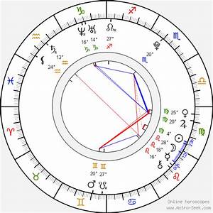 Birth Chart Of Blake Jenner Astrology Horoscope