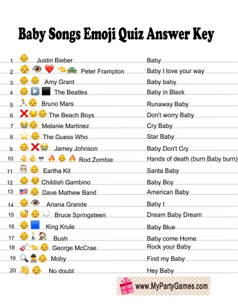 Free Printable Baby Songs Emoji Quiz