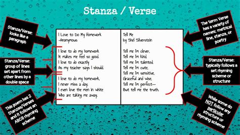 A period (such as a half or an inning) into which the duration of a game is divided the game's. Stanzas and Verses - YouTube