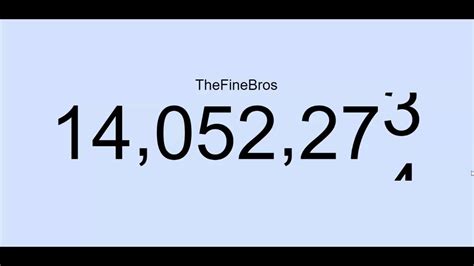 Its just a freaking video wagon. Reacting to the Fine Bros Subscriber count!! - YouTube
