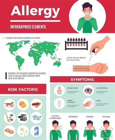 Informative Poster About Allergy Infographic Elements Set With