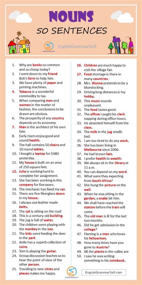 Sentences Of Nouns 50 Examples Nouns Learn English Words English