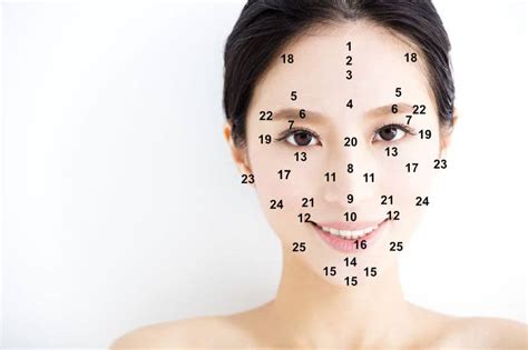 How To Decipher The Moles On Your Face Detect The Good And Bad