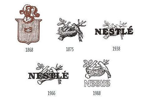 Nestle Logo Old History Evolution Logo Branding Branding Design Logo