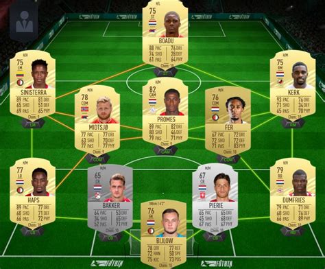 Guide to getting van bergen, baumgartl and gravenberch eredivisie targets. FIFA 21 Icon Swaps: plantilla de la Eredivisie, barata ...