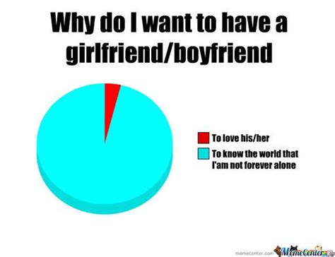 Funny Boyfriend Meme And Pictures