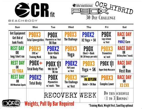 FREE P90X Hybrid Workout Schedule for OCR - Obstacle Course Racing ...