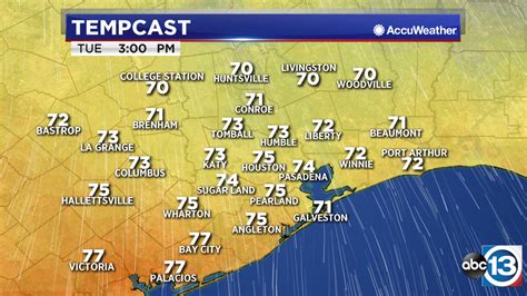 Houston Weather Cool Front Brings Beautiful Weather Tuesday And