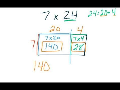 The free printable can be found at the end of this post. 4th Grade GoMath 2.5 - Multiplying using the Area Model - YouTube