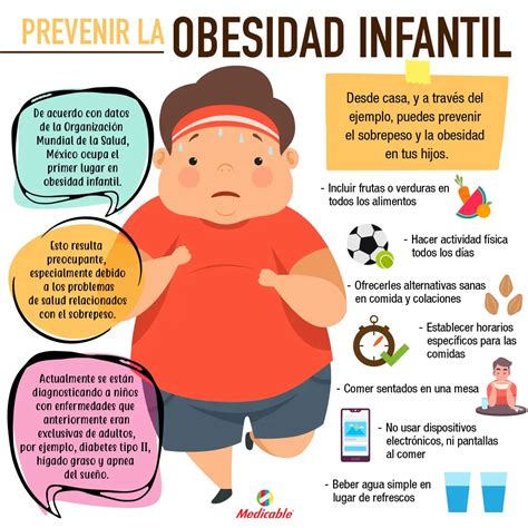 Obesidad Infantil Medicable