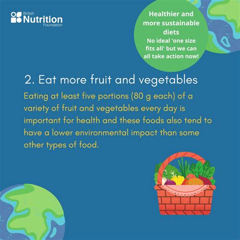 British Nutrition Foundation On Twitter Out Today New Bnf Review