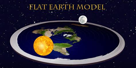Flat Earth Map With Sun And Moon United States Map