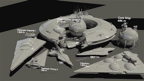This starship size comparison chart will blow your nerdy mind… think you know your star wars star destroyer from the star trek uss enterprise ship? Starship Size Comparison chart: UPDATE 2016 - Nuove ...