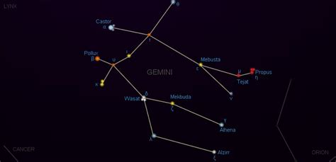 Gemini Constellation Star Map And Facts Go Astronomy