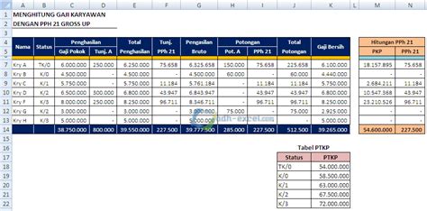 Contoh Excel Gaji Karyawan Memperindah Tabel Gaji Karyawan Di Excel