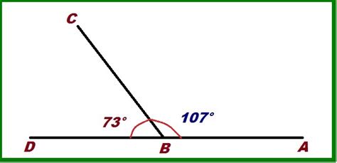 Encuentra El Suplemento Del ángulosi El Angulo Abc107° ¿cuanto Mide