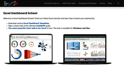 Excel Dashboard School Excel Dashboard School